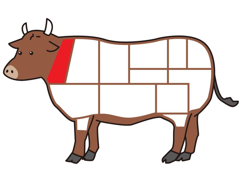 牛肉の部位名称13種類 部位別の特徴 位置 カロリー比較まとめ お肉なび 美味しい肉には訳がある